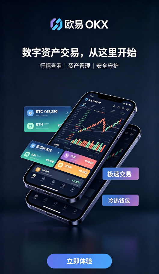 欧交易所app官方常见疑问解析配图